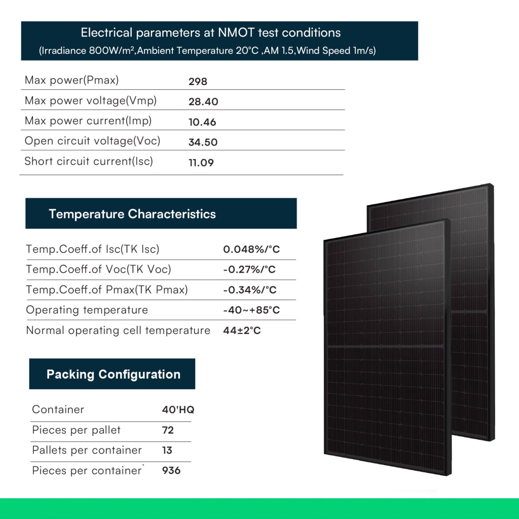 V-TAC Set 4.8kW (4800W) con 12 Moduli Fotovoltaici SUNPRO TIER-1 da 400W Classe 1, Monocristallini Full Black IP67/IP68 (SKU 11897) V-TAC Set 4.8kW (4800W) con 12 Moduli Fotovoltaici SUNPRO TIER-1 da 400W Classe 1, Monocristallini Full Black IP67/IP68 (SKU 11897)